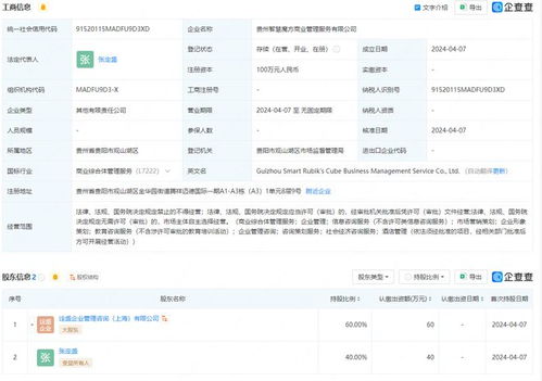 怡盛集团再拓贵阳商业版图,新设贵州智慧魔方管理公司