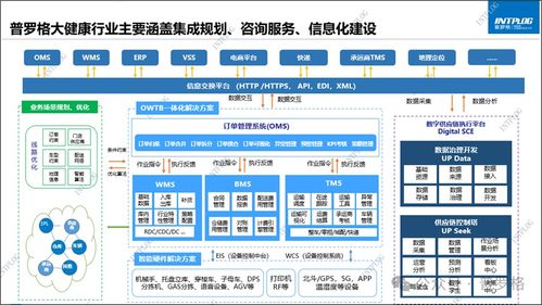 喜报 普罗格荣获药品智慧物流技术服务能力十佳企业