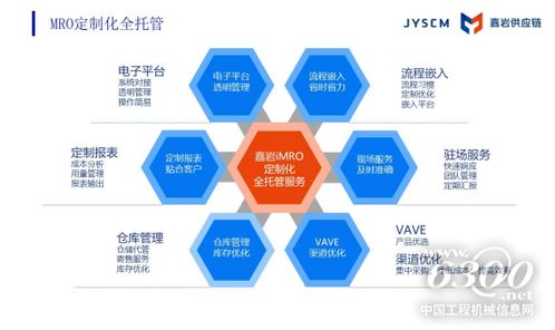 嘉岩张恩广 做设备状态监测二十七年,我们都忽视了一件事